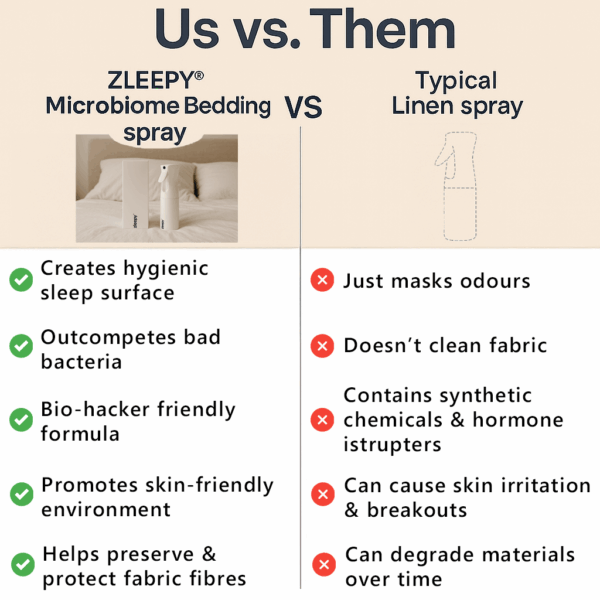 US-vs-Them-linen-spray
