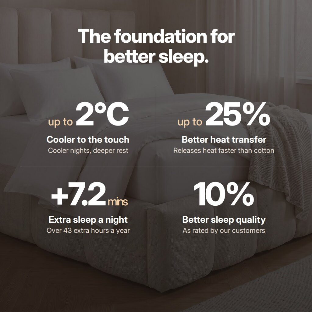The foundation for better sleep: bamboo sheet benefits