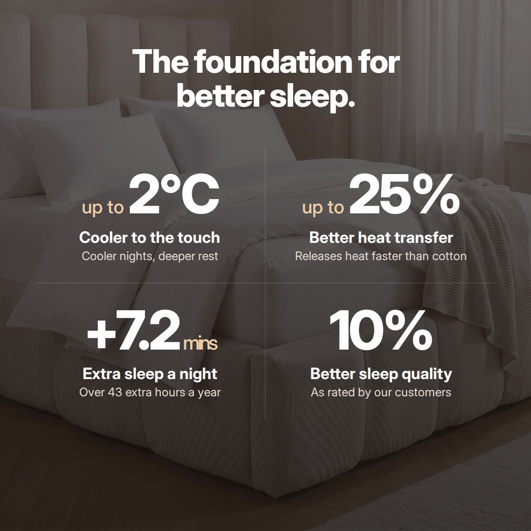 The foundation for better sleep: bamboo sheet benefits