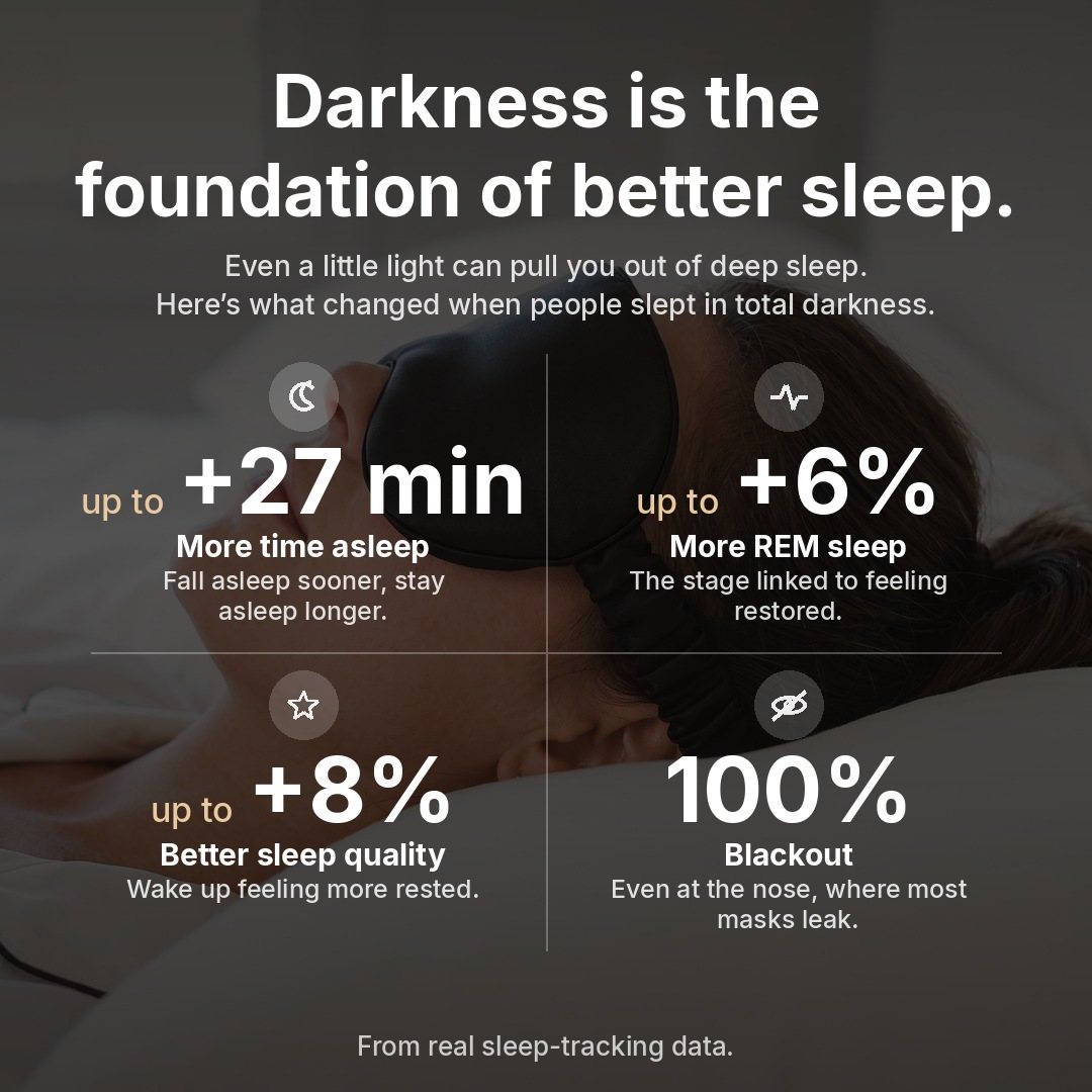 ZLEEPY 3D Blackout Silk Sleep Mask