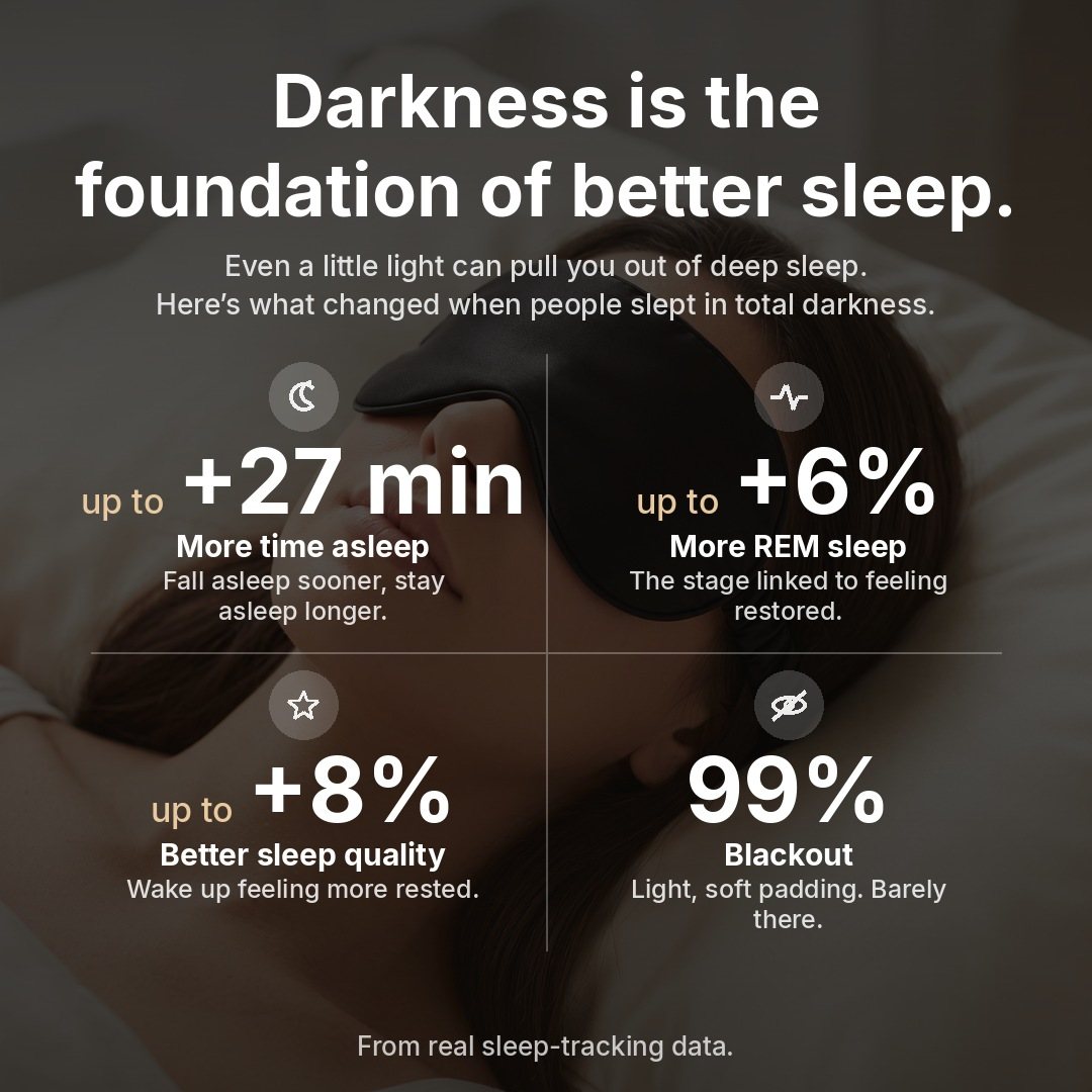 ZLEEPY Silk Sleep Mask